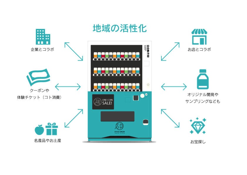 自動販売機の新しい形「自由販売機」横浜に登場！第一弾は横浜DeNA