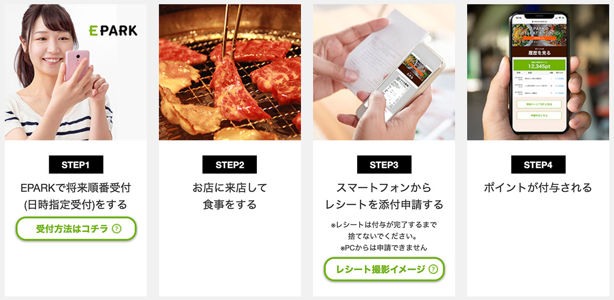 焼肉きんぐ、GoToイートのオンライン予約受付開始！プレミアム付食事券も随時 | はまこれ横浜