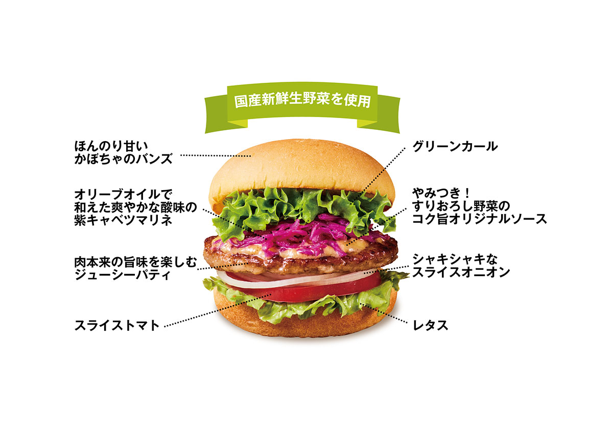 FLAVORS たまごサラダバーガー フレーバーズ フレーバーズ flavors ジューシーチーズバーガー kaieda - メルカリ