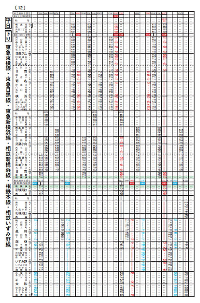 相鉄・東急新横浜線開業 記念時刻表 時刻表ページ（イメージ）