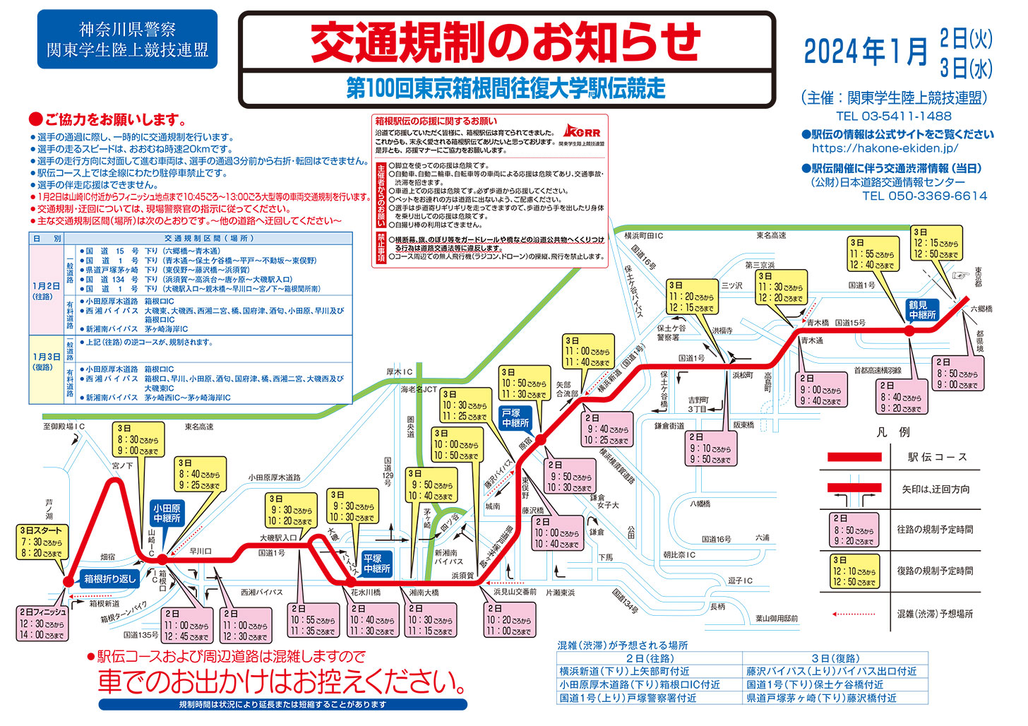神奈川県内の2024年「箱根駅伝」交通規制の場所・規制予定時間