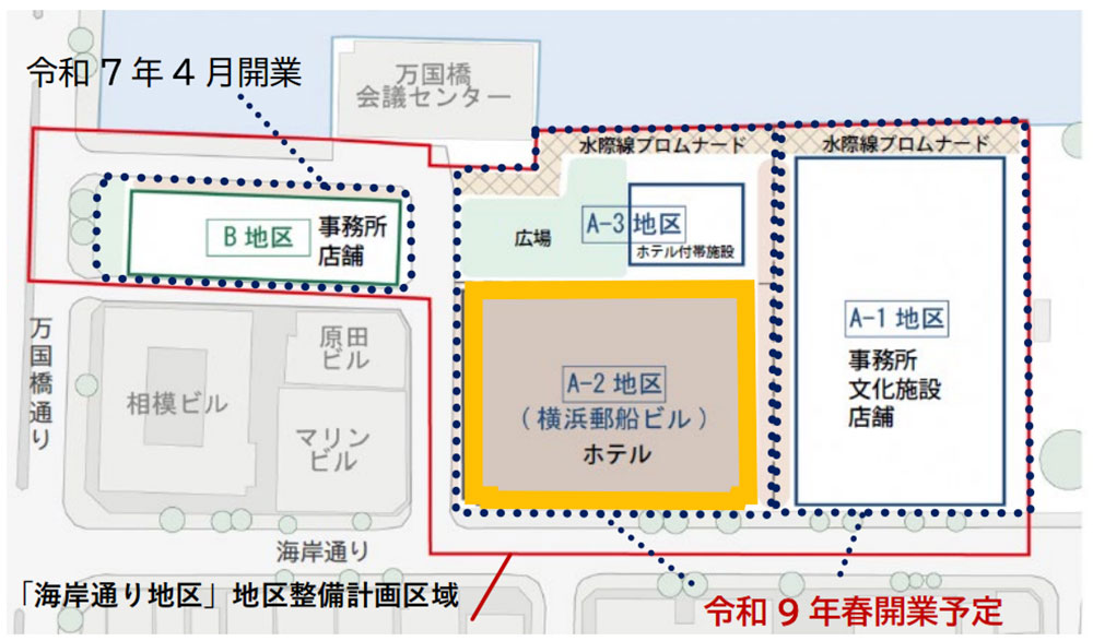 計画区域内の配置図