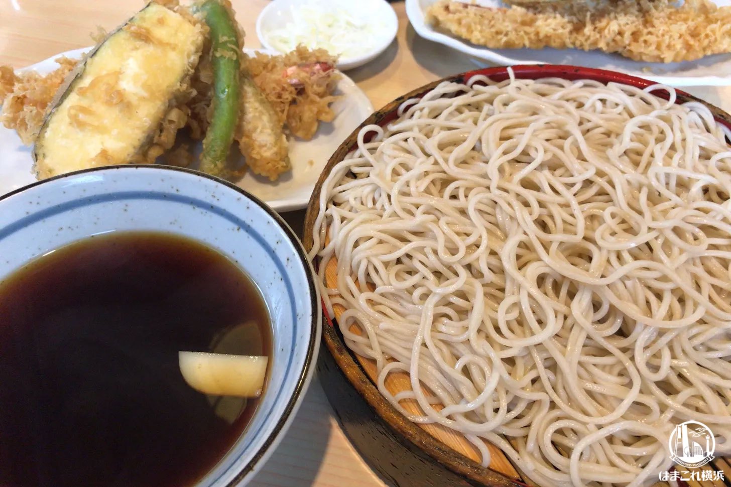 角平