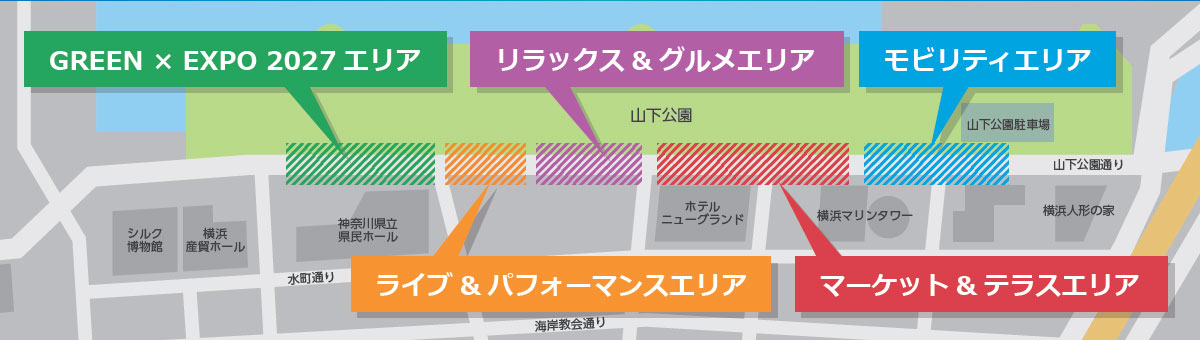 各エリア