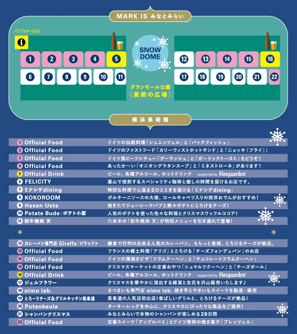 みなとみらいクリスマスマーケット 会場マップ