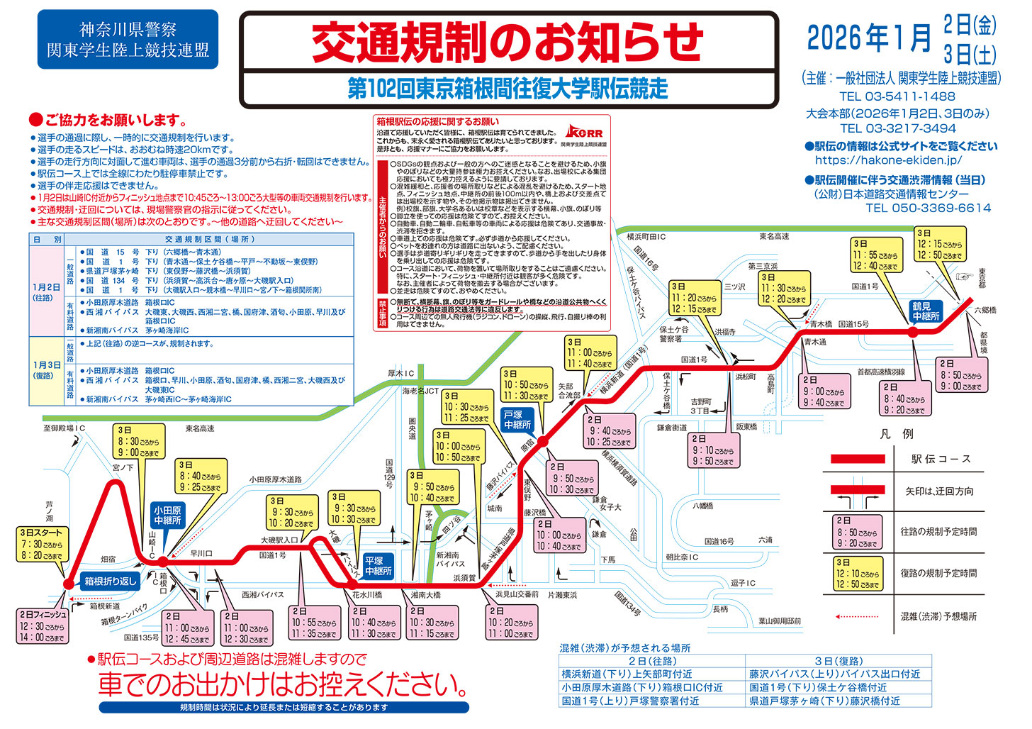 神奈川県内の交通規制
