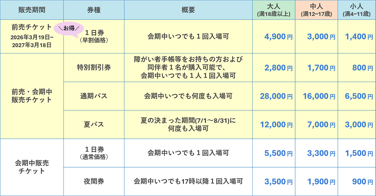 横浜花博「2027年国際園芸博覧会」入場チケット3月19日に発売！お得な前売チケットも