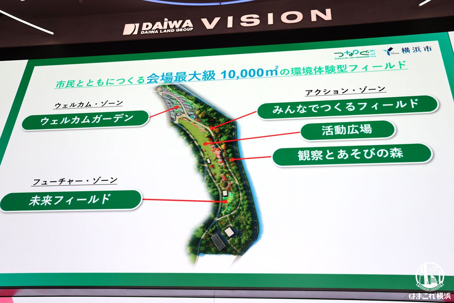 つなぐ横浜フィールド