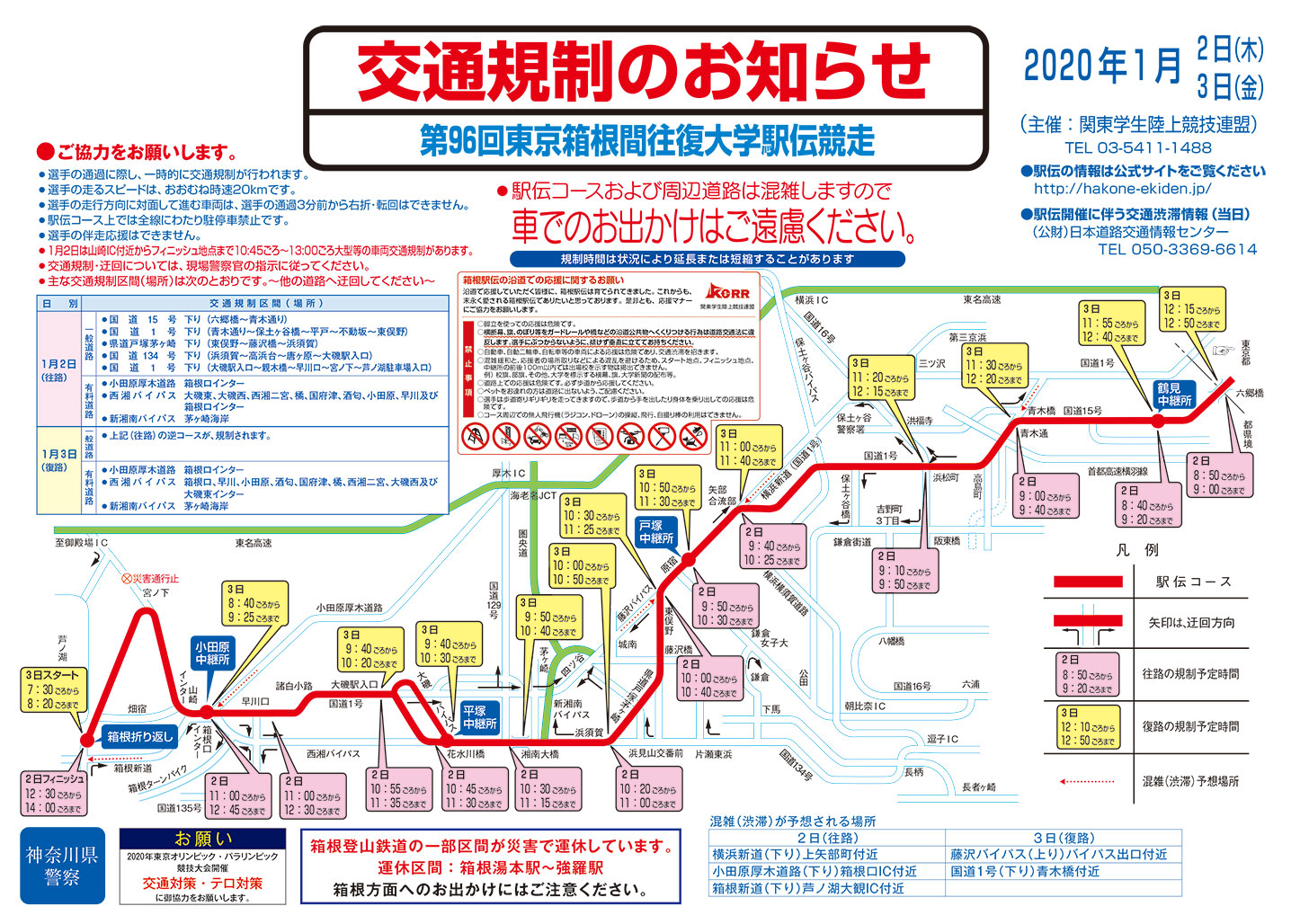 2020年 箱根駅伝による横浜駅周辺の交通規制、規制時間と場所