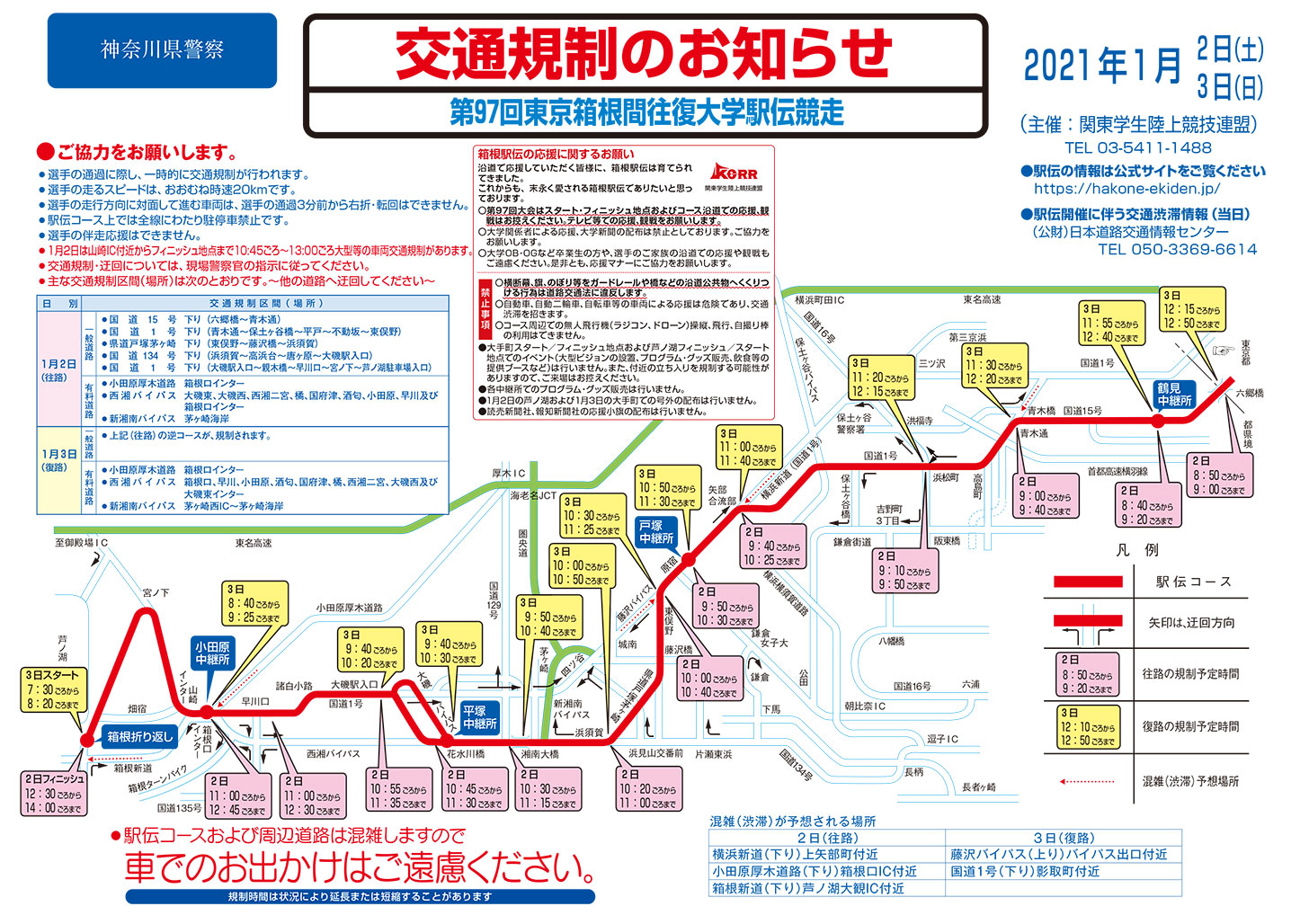 2021年「箱根駅伝」交通規制の場所・規制予定時間